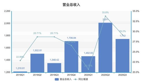 为啥都说京东稳了